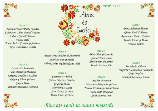 Listă de invitați nuntă personalizată, cu flori tradiționale maghiare roșii și fundal verde – Model 52 - imagine 2